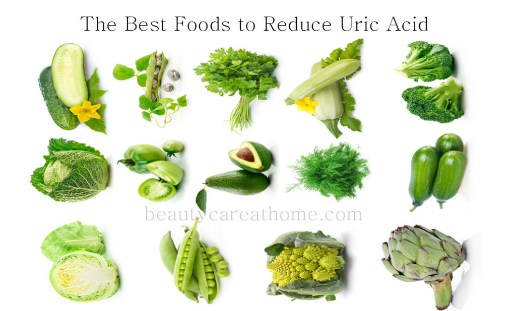 Uric acid Health And Beauty Care
